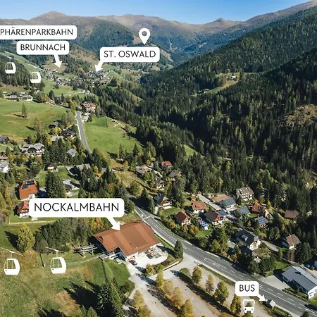 Alpstay Nockalmbahn Бад-Кляйнкірхгайм