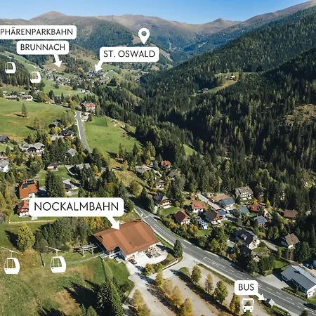 Alpstay Nockalmbahn *